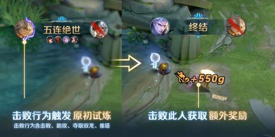 王者破晓最新爆料,揭秘全新爆料,游戏革新即将开启! 第2张 王者破晓最新爆料,揭秘全新爆料,游戏革新即将开启! 第2张